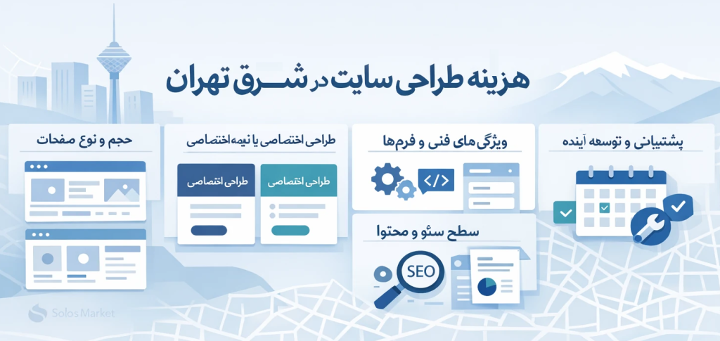 هزینه طراحی سایت در شرق شهر تهران با نازلترین قیمت و بالاترین کیفیثت