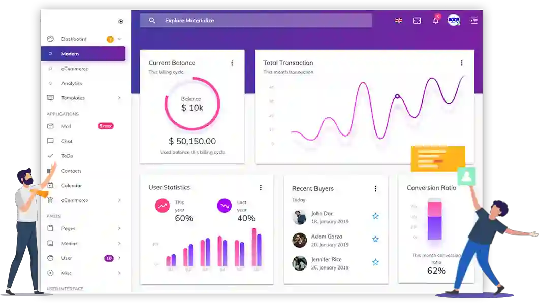 در بازار پر ریسک دیجیتال امروز کارشناسان متخصص سولوس مارکت درکنار شما هستند